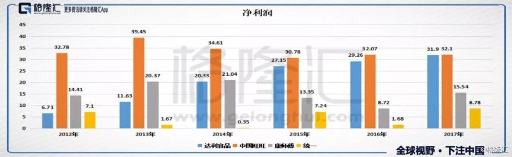 涞源天气评测2